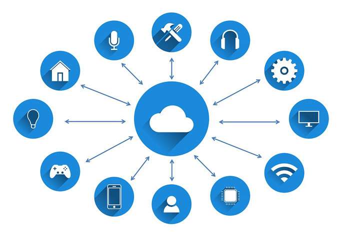 inventory management with iot