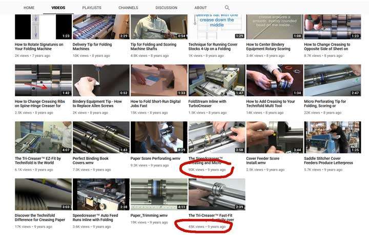 video marketing printing industry