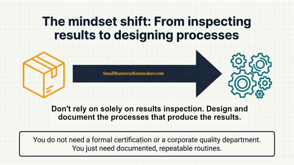 Illustration of the mindset shift needed to move from QC to QA
